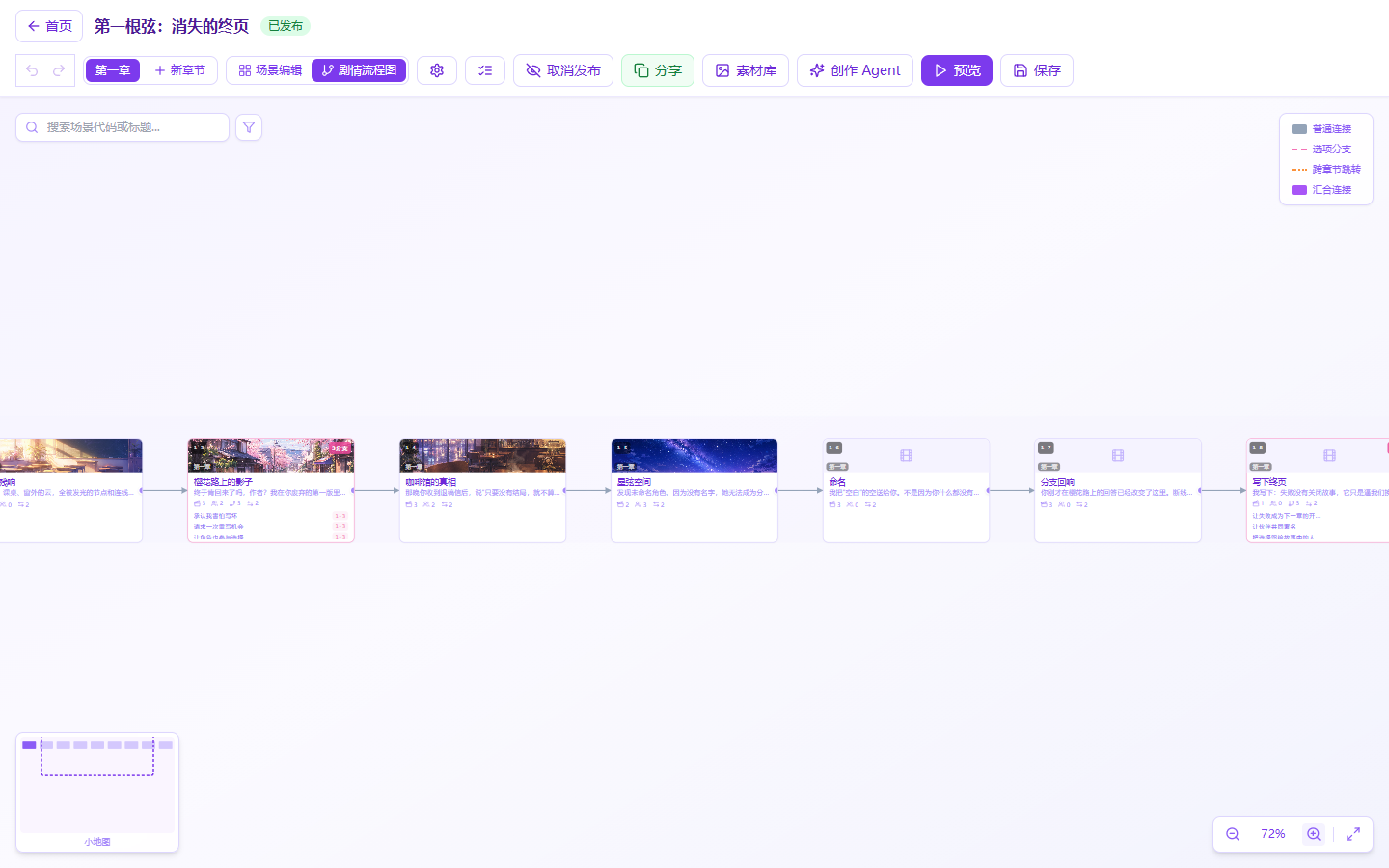 剧情流程图真实桌面界面