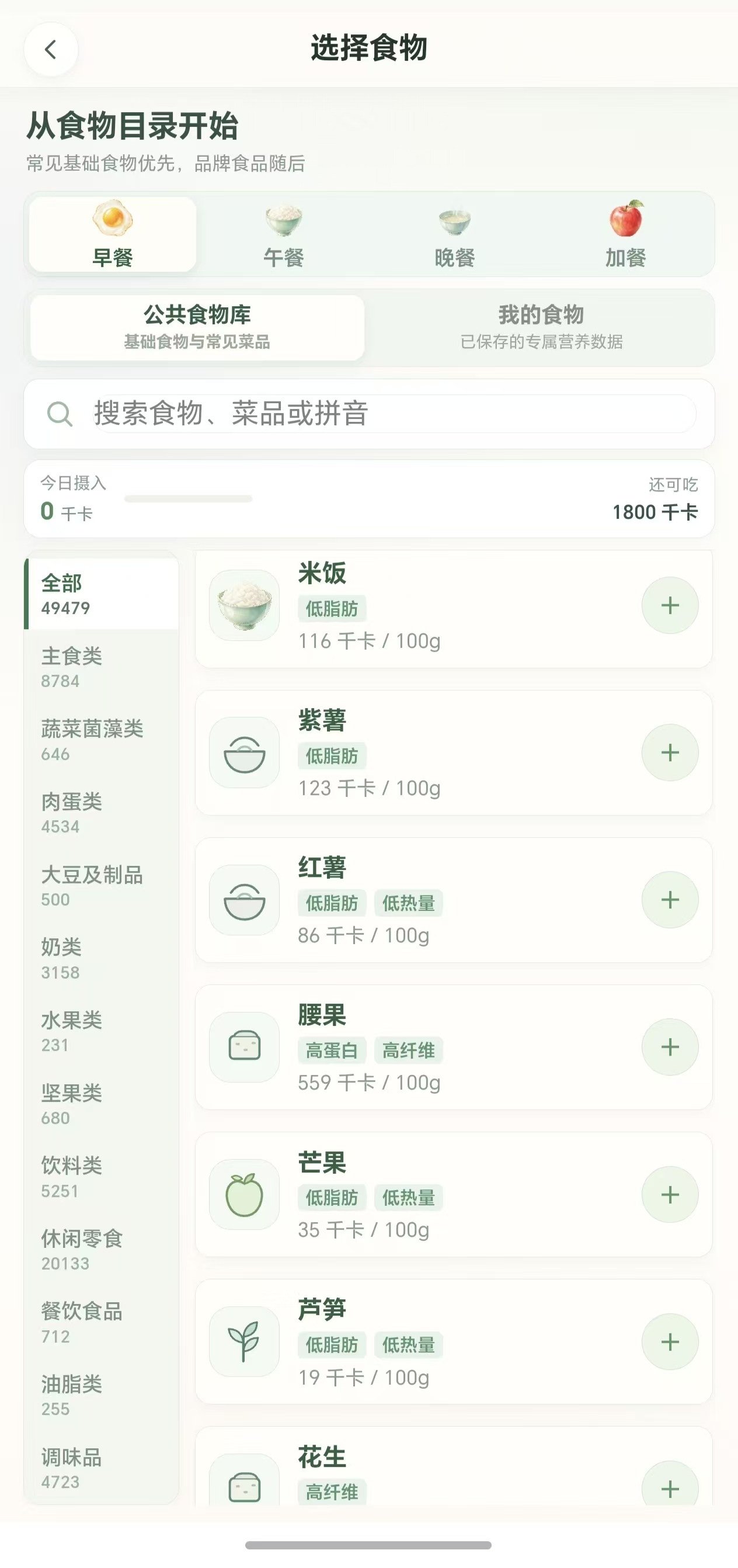 49,479 条食物目录页面